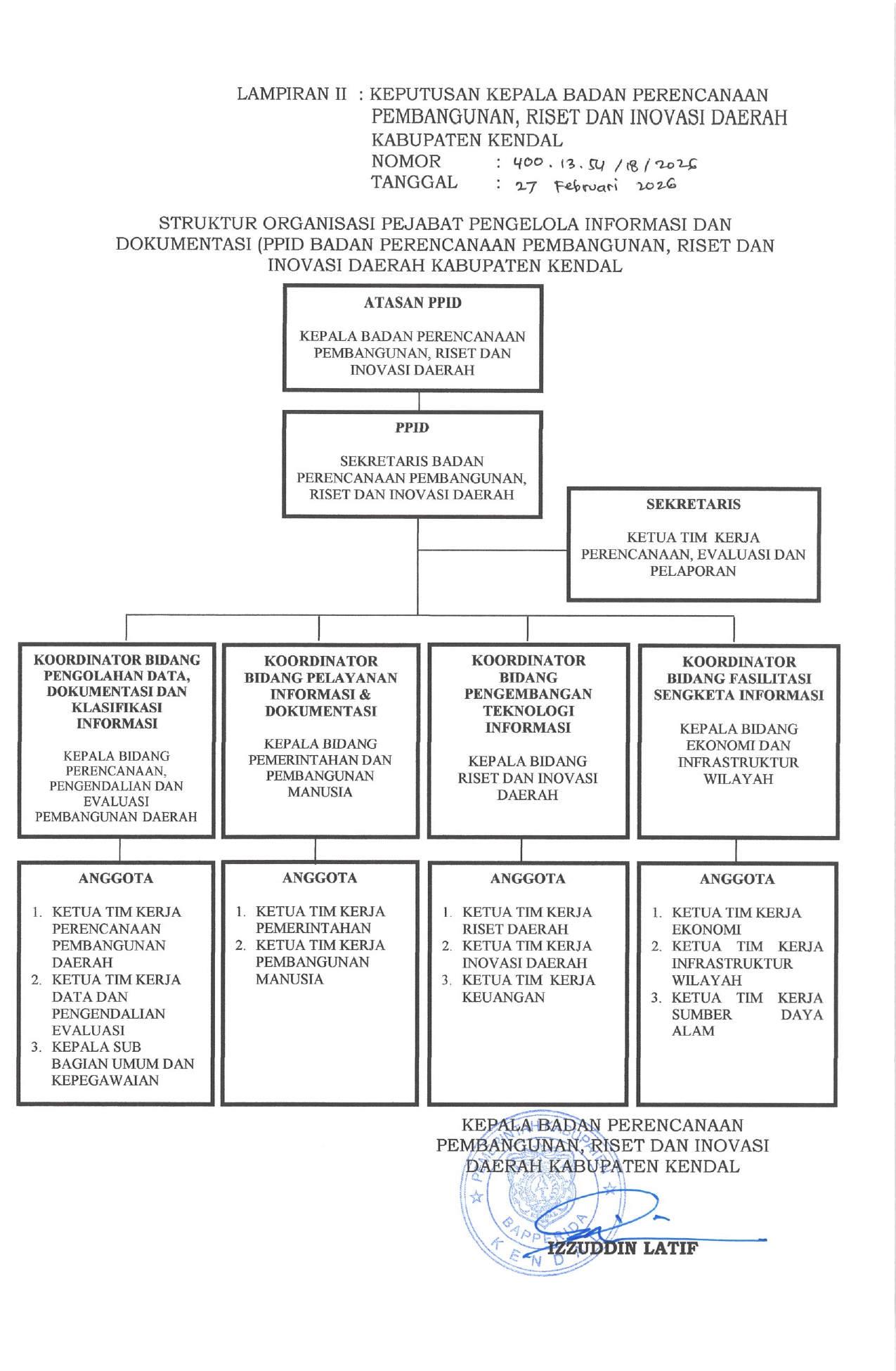 Struktur Organisasi