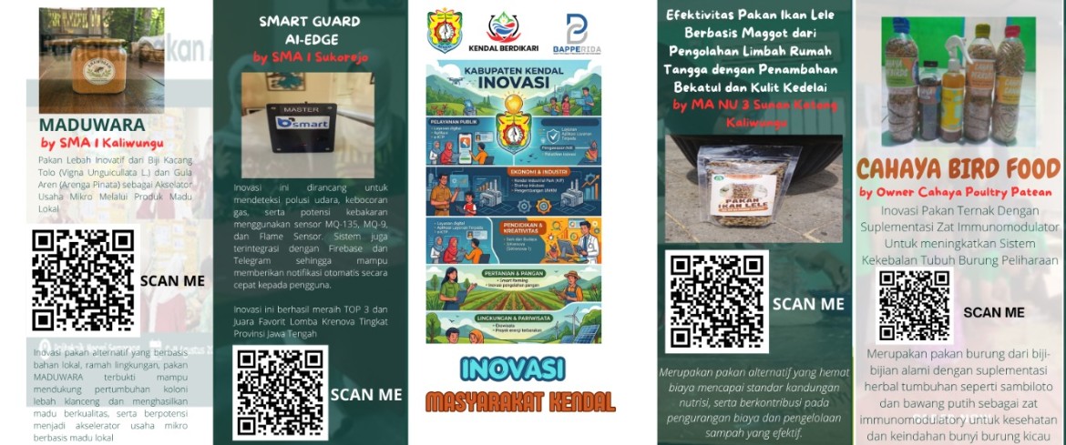 Inovasi Masyarakat Kendal