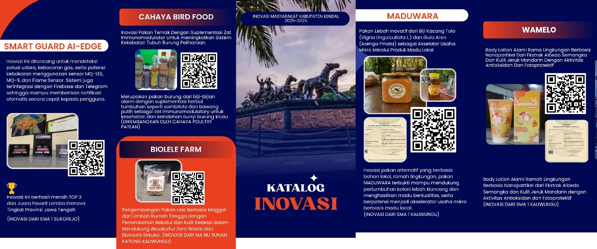 Inovasi Masyarakat Kendal